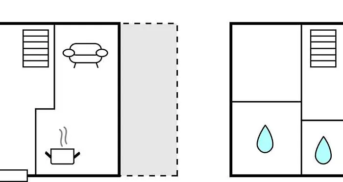 Mit Sauna Rennweg am Katschberg